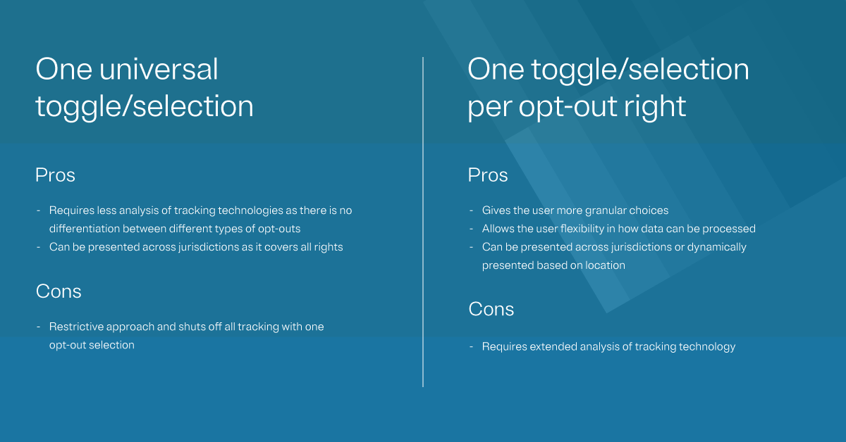 Graphic explaining the pros and cons of universal toggle/selections and one toggle/selection opt-out right